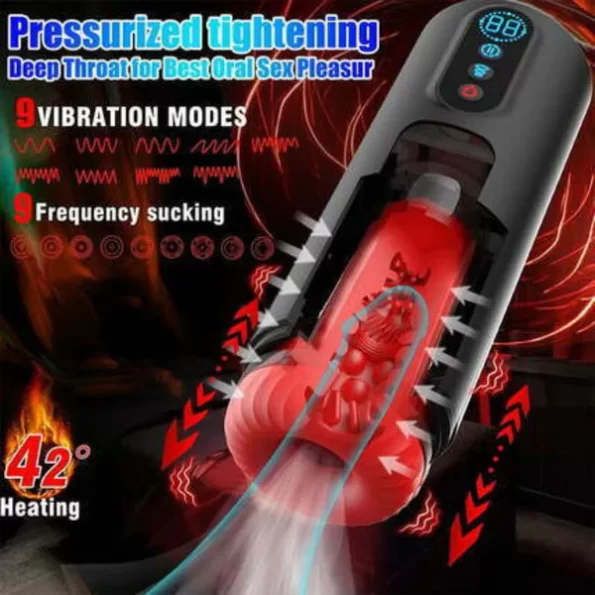 Thrusting Masturbation Cup